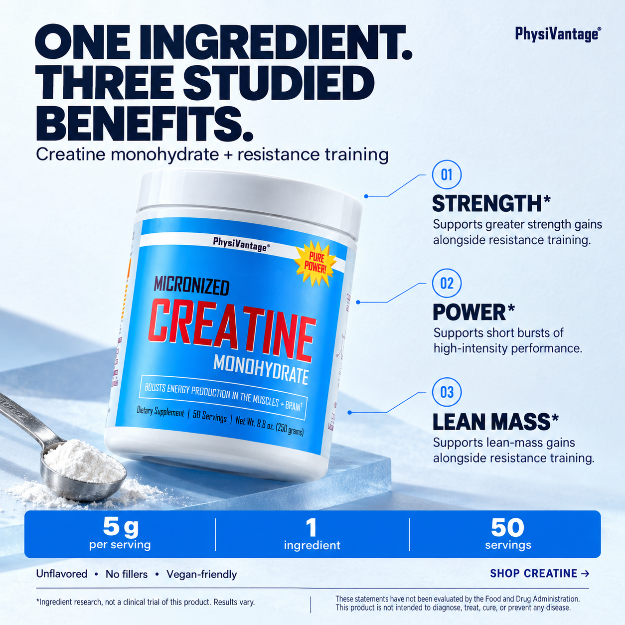 Creatine ad, redesigned