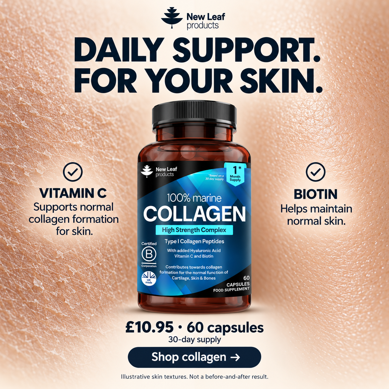 Collagen ad, redesigned